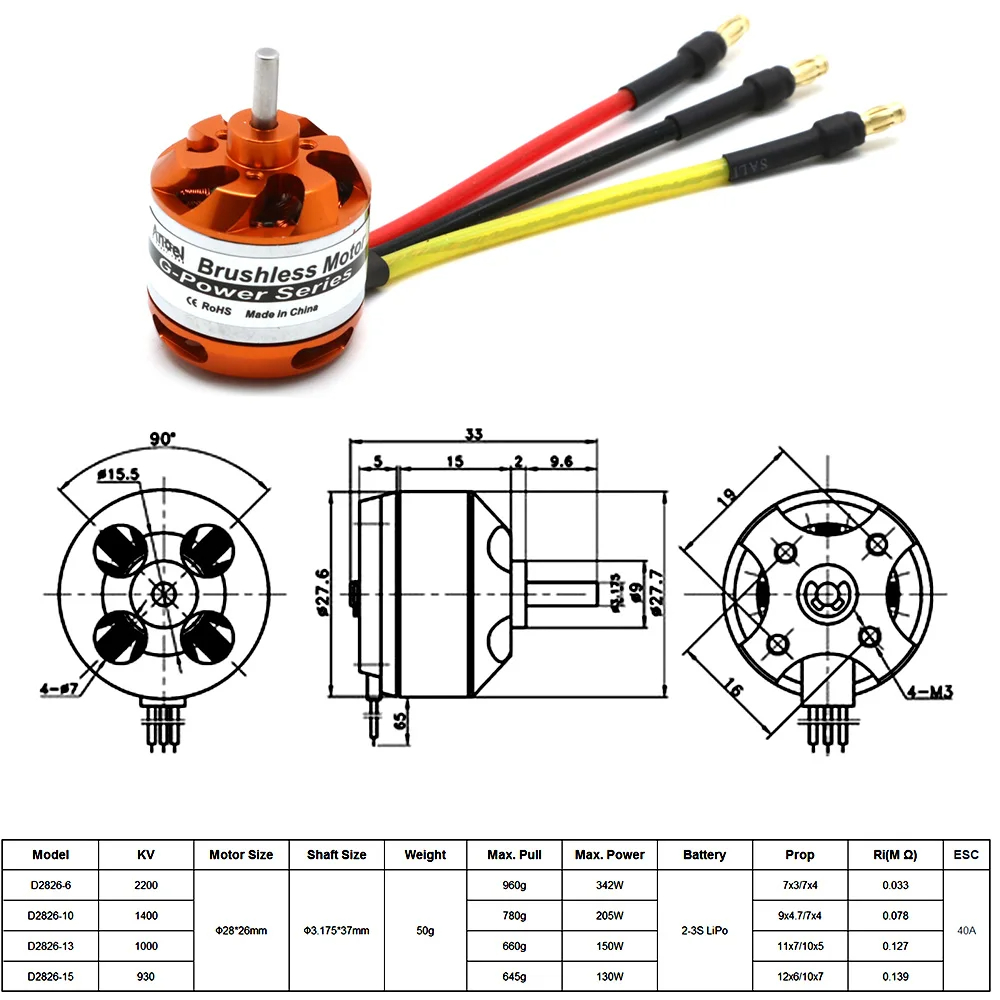 D2826 930KV 1000KV 1400KV 2200 - Rc Hobby Wing review and price