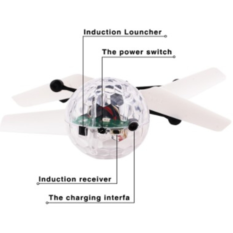 Kids Mini Drone RC Helicopter  - Rc Hobby Grade Helicopter review and price